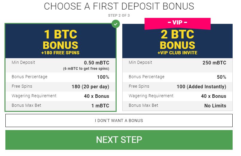 Bitstarz bonuses